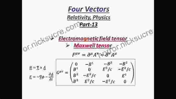 Maxwell's Equations Special Relativity And Classical Field Theory: The Theoretical Minimum