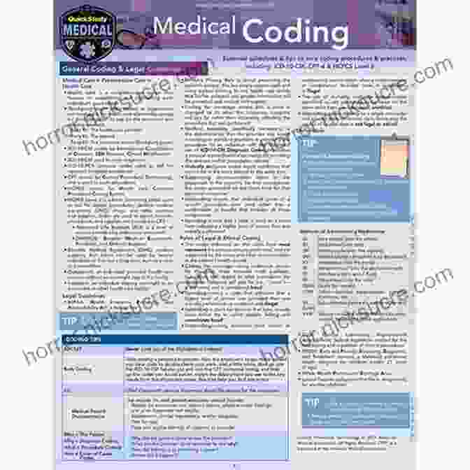 Medical Coding Quickstudy Laminated Reference Guide [Image Of A Laminated Reference Guide With Medical Coding Information] Medical Coding: A QuickStudy Laminated Reference Guide