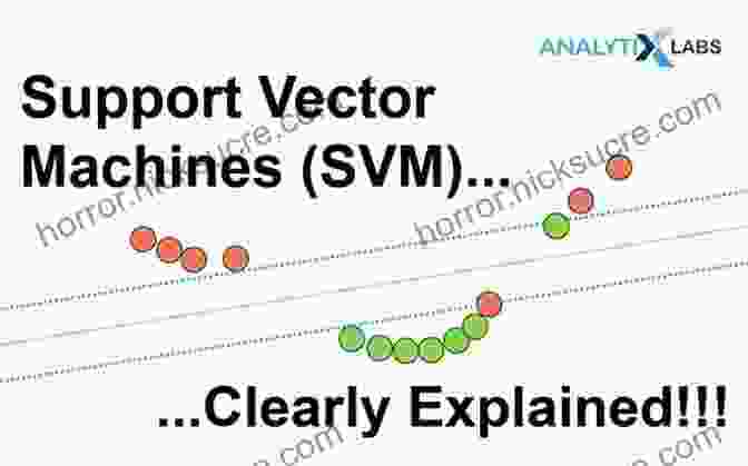 Support Vector Machine Model Marketing Data Science: Modeling Techniques In Predictive Analytics With R And Python (FT Press Analytics)