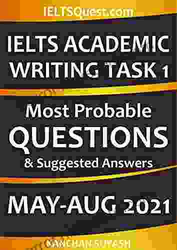 IELTS ACADEMIC WRITING TASK 1 MOST PROBABLE QUESTIONS Suggested Answers: MAY AUGUST 2024